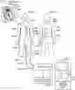 Fig. 01 - Catheter navigation systems and methods