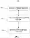 Fig. 02 - Catheter navigation systems and methods