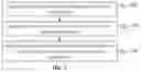 Fig. 08 - Tracking surgical items with prediction of duplicate imaging of items