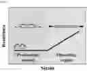 Fig. 06 - Biomimetic artificial bladder and method for controlling same