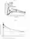 Fig. 02 - Liquid naloxone spray