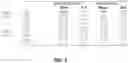 Fig. 04 - LIPID-POLYMER COMPOSITIONS AND METHODS OF USE