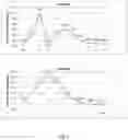 Fig. 02 - Ketamine composition for use in a method of treatment of depression by pulmonary administration