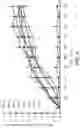 Fig. 45 - HIGH PENETRATION COMPOSITIONS AND USES THEREOF