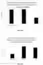 Fig. 22 - TETRAHYDROCURCUMINOID-METAL COMPLEXES, MANUFACTURING METHODS THEREOF, AND USES THEREOF