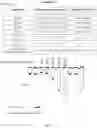 Fig. 02 - Positive allosteric modulators of GABAreceptor