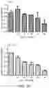 Fig. 09 - Methods for treating oral cancers
