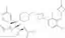 Fig. 320 - SMALL MOLECULE MENIN INHIBITORS