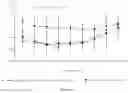 Fig. 02 - Ophthalmic compositions of brinzolamide