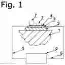 Fig. 02 - SELF-DISINFECTING OBJECT