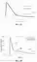 Fig. 07 - Device and method for treating hypoxia