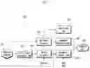 Fig. 02 - Apparatus and method for recovering effective resources including nitrogen and phosphorus