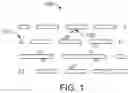 Fig. 02 - Durable graphene oxide membranes