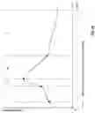 Fig. 09 - System and method for controlling a rotational moulding process