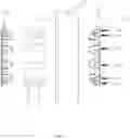 Fig. 12 - WHEEL FOR A SUPPORT STRUCTURE