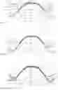 Fig. 06 - Wheel component in particular for bicycles