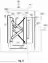 Fig. 19 - Transverse wheel suspension system
