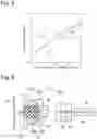 Fig. 04 - SUSPENSION CONTROL DEVICE AND ELECTRORHEOLOGICAL DAMPER