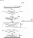 Fig. 05 - Apparatus for assisting driving of host vehicle and method for assisting driving of host vehicle