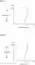 Fig. 04 - Semiconductor unit, battery unit, and vehicle