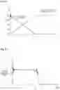 Fig. 13 - Semiconductor unit, battery unit, and vehicle