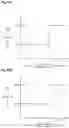Fig. 42 - Semiconductor unit, battery unit, and vehicle