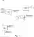 Fig. 02 - Electrical motor power control systems