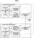 Fig. 02 - Information processing apparatus, motor-driven movable body, and discharge control method