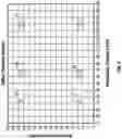 Fig. 09 - Systems, methods, and apparatus for detection of metal objects in a predetermined space
