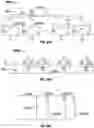 Fig. 26 - Systems, methods, and apparatus for detection of metal objects in a predetermined space