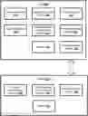 Fig. 01 - Renewable resource autonomous charging