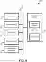 Fig. 06 - Renewable resource autonomous charging
