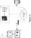 Fig. 02 - Battery Status Control System and Method