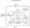 Fig. 05 - CONTROL DEVICE FOR TEMPERATURE ADJUSTMENT DEVICE