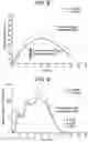 Fig. 07 - HIGH-IMPACT ENERGY ABSORPTION CONNECTION DESIGN FOR AUTO INTERIOR DISPLAY MODULE UNDER HEAD FORM IMPACT
