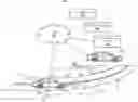 Fig. 01 - Autonomous driving requirements deficiency determination