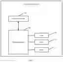 Fig. 02 - LOAD CONTROL METHOD AND DEVICE