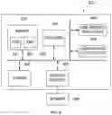 Fig. 09 - METHOD FOR FLIGHT DATA RECORDING OF UNMANNED AERIAL VEHICLE USING BLOCKCHAIN TECHNOLOGY AND APPARATUS FOR THE SAME