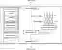 Fig. 01 - APPROACHES TO CUSTOMIZING FORMULATIONS FOR CLEANING PRODUCTS PRIOR TO PRODUCTION AND ASSOCIATED SYSTEMS