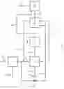 Fig. 02 - HELIUM PURIFICATION PROCESS AND UNIT