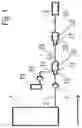 Fig. 02 - Process and device for treating wastewater or sludge