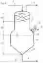 Fig. 09 - Process and device for treating wastewater or sludge