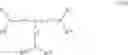 Fig. 19 - Process for producing hydroxymethyl-alcohols