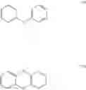 Fig. 20 - Process for producing hydroxymethyl-alcohols