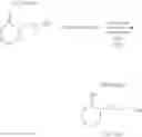 Fig. 24 - Process for producing hydroxymethyl-alcohols
