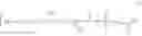 Fig. 02 - Fluorinated imide salt compound and surfactant