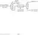 Fig. 05 - Method for purifying N-substituted maleimide