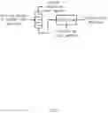 Fig. 06 - Method for purifying N-substituted maleimide