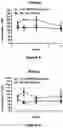 Fig. 09 - Crystalline forms of therapeutic compounds and uses thereof