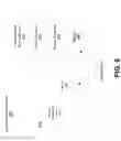 Fig. 10 - METHOD FOR AUTOMATED PROTEIN PURIFICATION